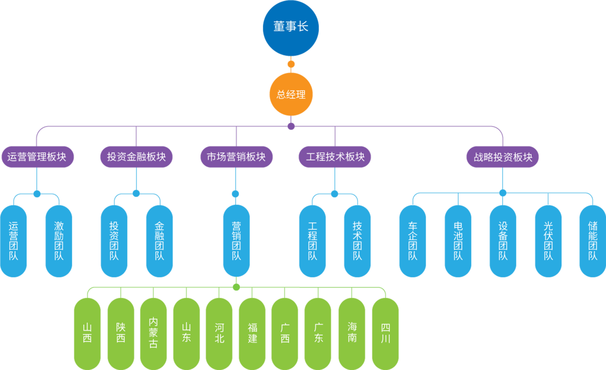 钱柜qg777(中国区)唯一官方网站